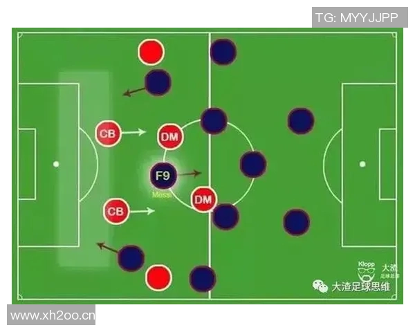 成都足球队战术表现深度分析与数据解读探讨